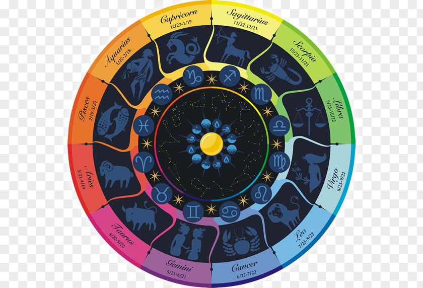 Sagittarius Astrological Sign Zodiac Horoscope Astrology Scorpio PNG