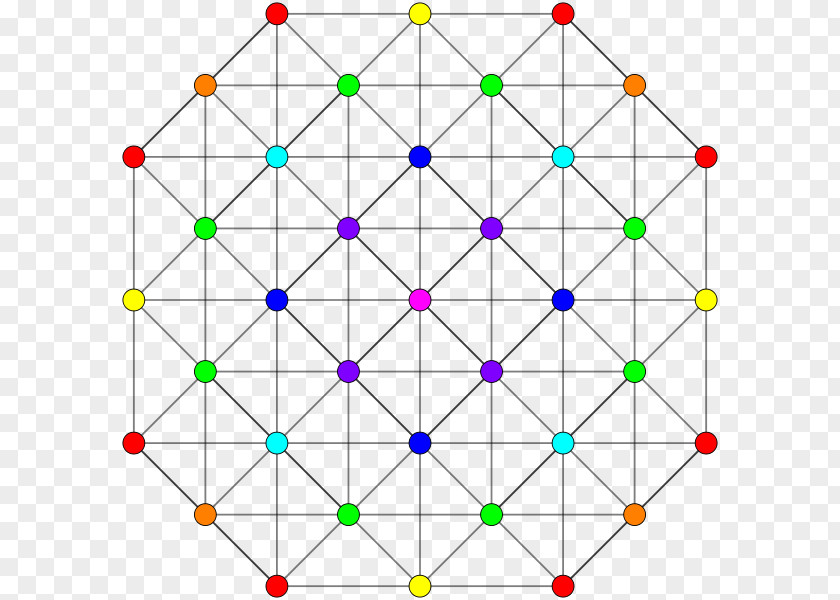 Line Point E8 Polytope Geometry PNG