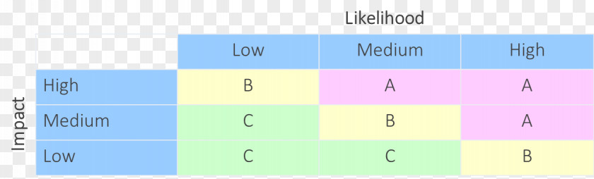 Line Document Angle Point PNG