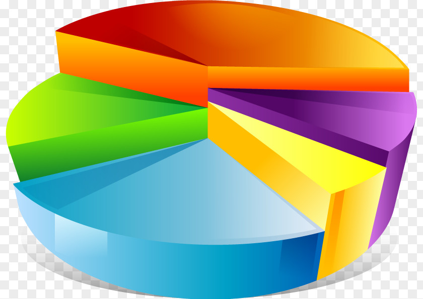 Chart Pie Business Management Marketing PNG