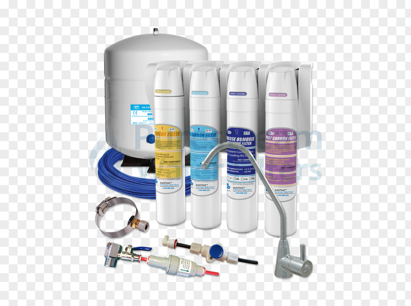 Water Filter Reverse Osmosis Filtration PNG