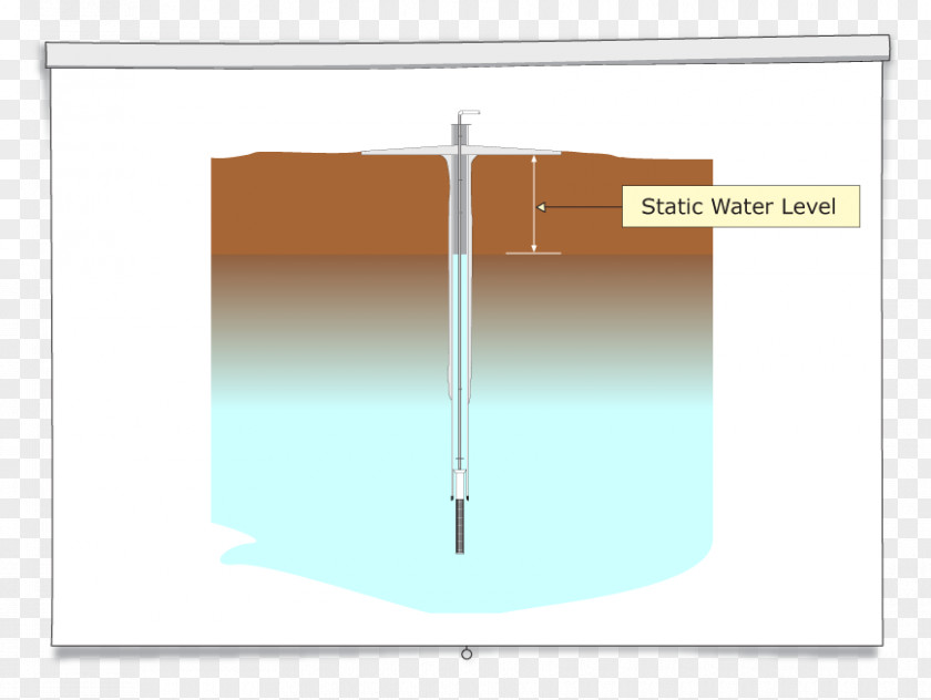 Water Level Line Angle Diagram PNG