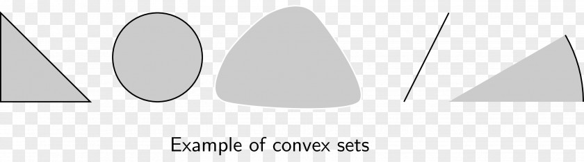 Convex Lens Animations Brand Line Angle Product Design PNG