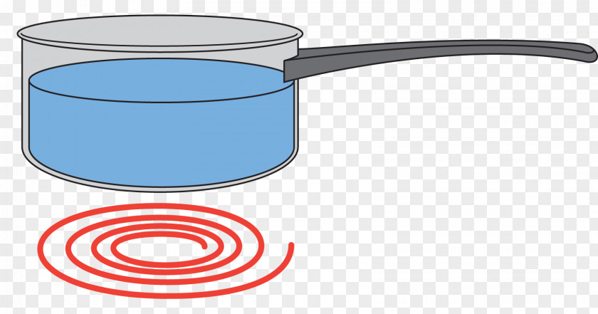 Bullet Holes Thermometer Calibration Dial Thermocouple Kitchen PNG