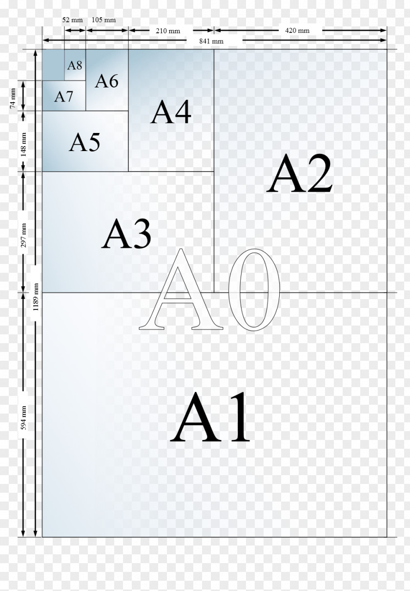 Size Standard Paper ISO 216 A4 Printing PNG