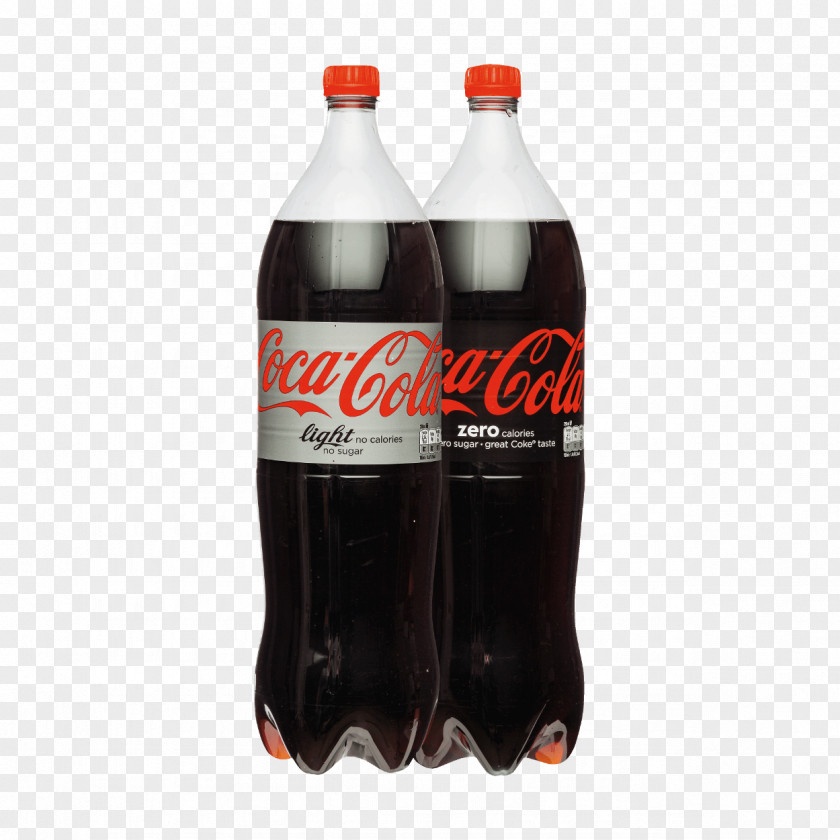 Coca Cola The Coca-Cola Company Diet Coke Fizzy Drinks Beverage Can PNG