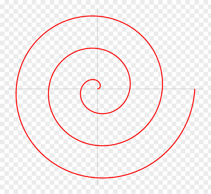 Spiral Archimedean Logarithmic Geometry PNG