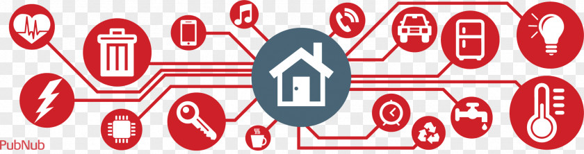 Internet Of Things Open Connectivity Foundation IoTivity NodeMCU PNG