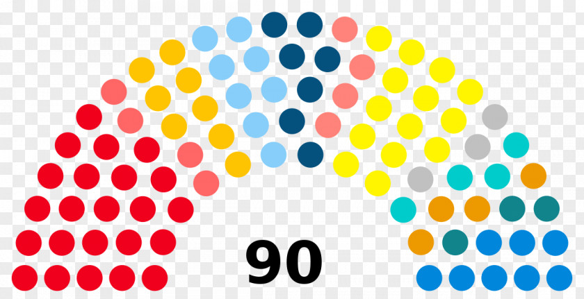 Austrian Parliament Legislature National Council PNG