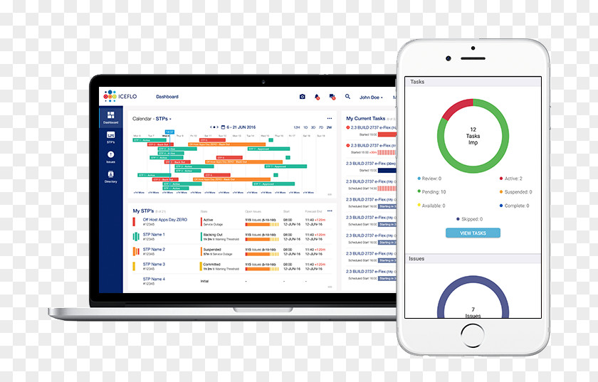 Business Managed Services Gartner Cloud Computing PNG