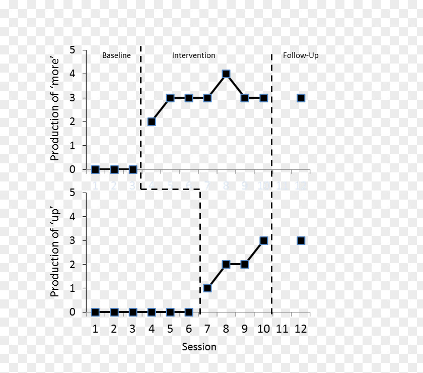 Line Point Angle Diagram PNG