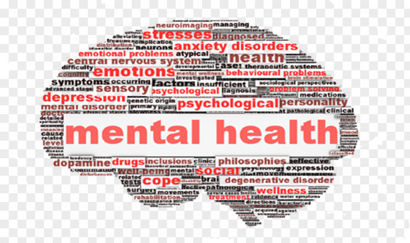 Health Know About Mental Illness Counselor Disorder Social Stigma PNG
