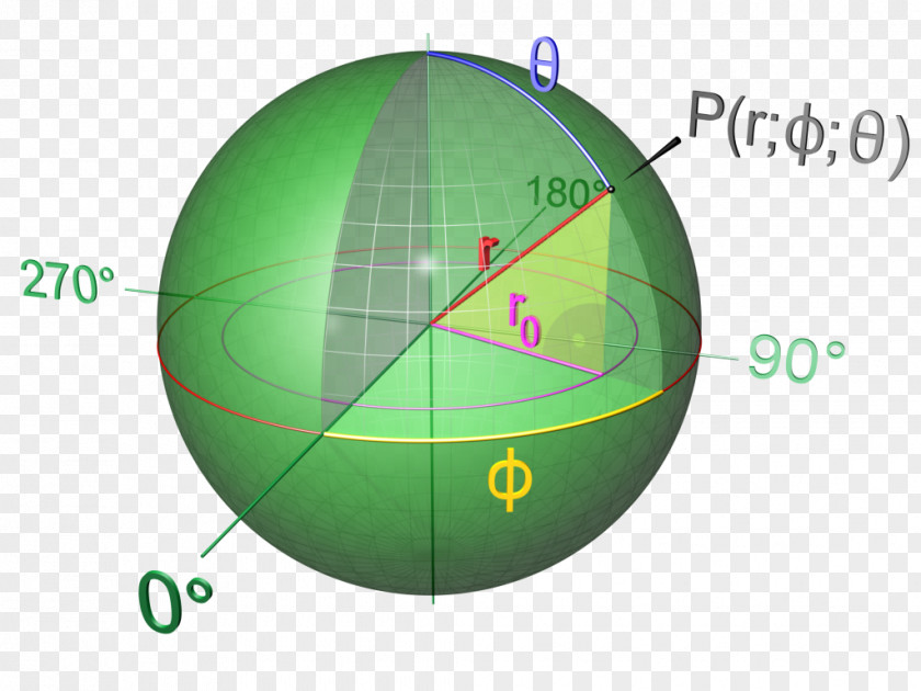 Geometrical Sphere Mathematics Spherical Geometry Ball PNG