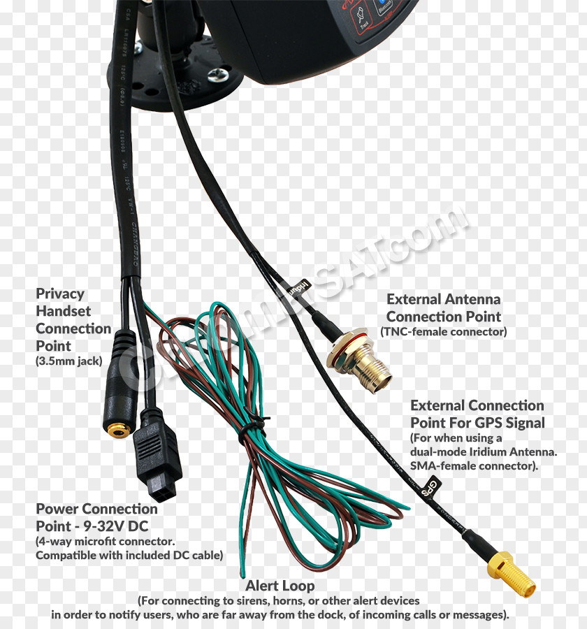 Iridium Satellite Constellation Electrical Cable Phones Communications Mobile Telephone PNG
