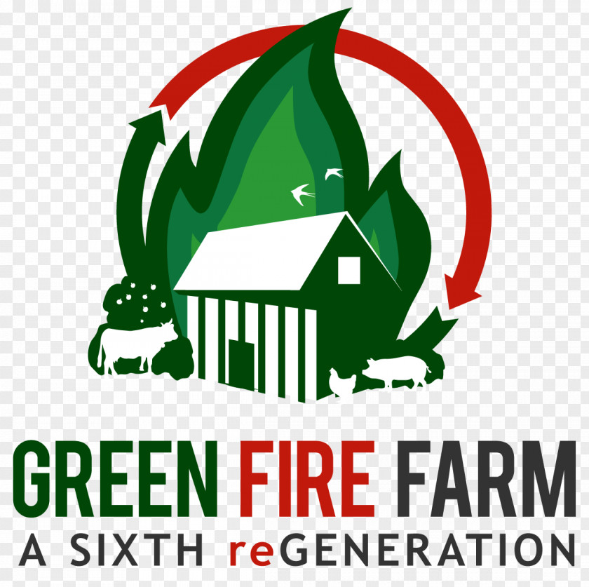 Green Fire Farm Greenprint: A New Approach To Cooperation On Climate Change Agriculture PNG