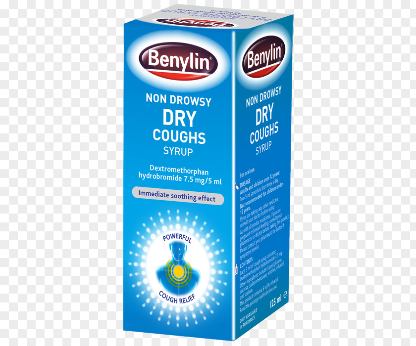 Cough Mixture Brand Benylin Water PNG