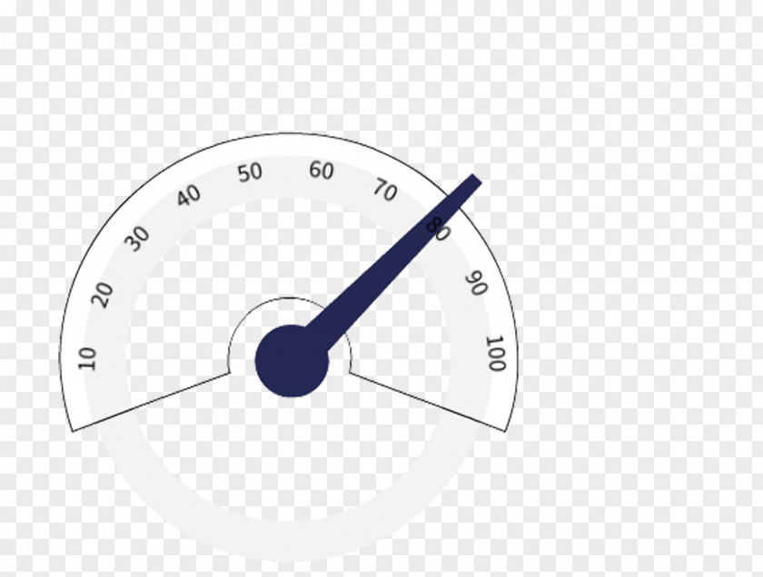 Creative Speedometer Euclidean Vector Computer File PNG