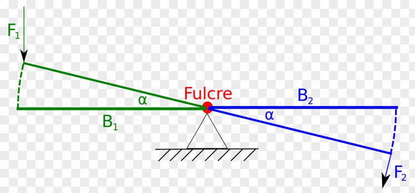 Triangle Point Green Diagram PNG