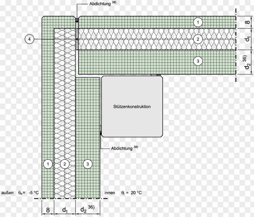 Rollup Bundle Industrial Design Budownictwo Lądowe Angle Usability PNG