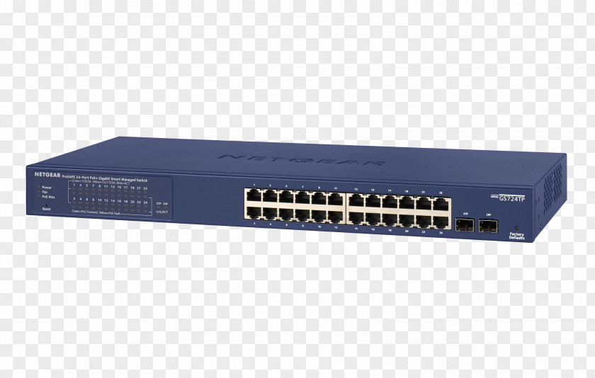 Ports Network Switch Netgear Router Ethernet Hub Gigabit PNG