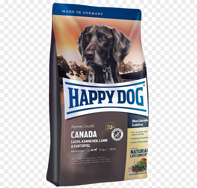 Dog Food Puppy Torrfoder Canada PNG