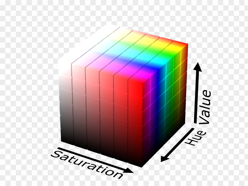 Cube RGB Color Model HSL And HSV Space PNG