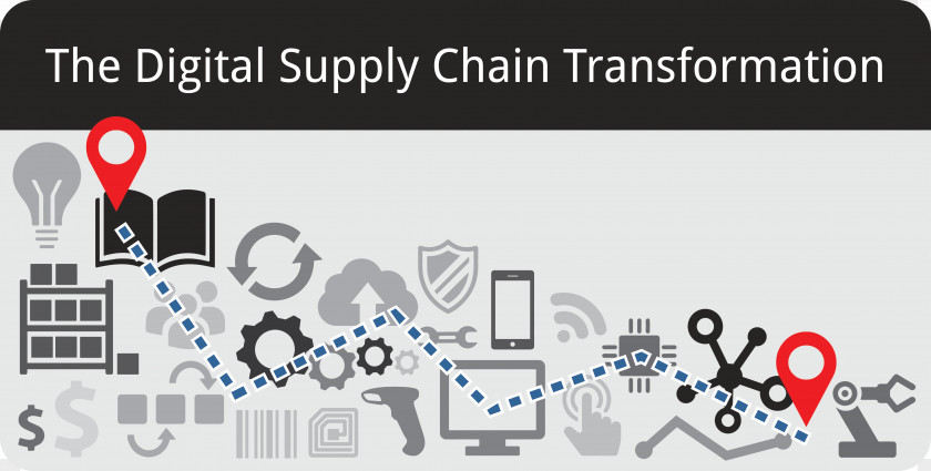 Business Operations And Supply Chain Management PNG