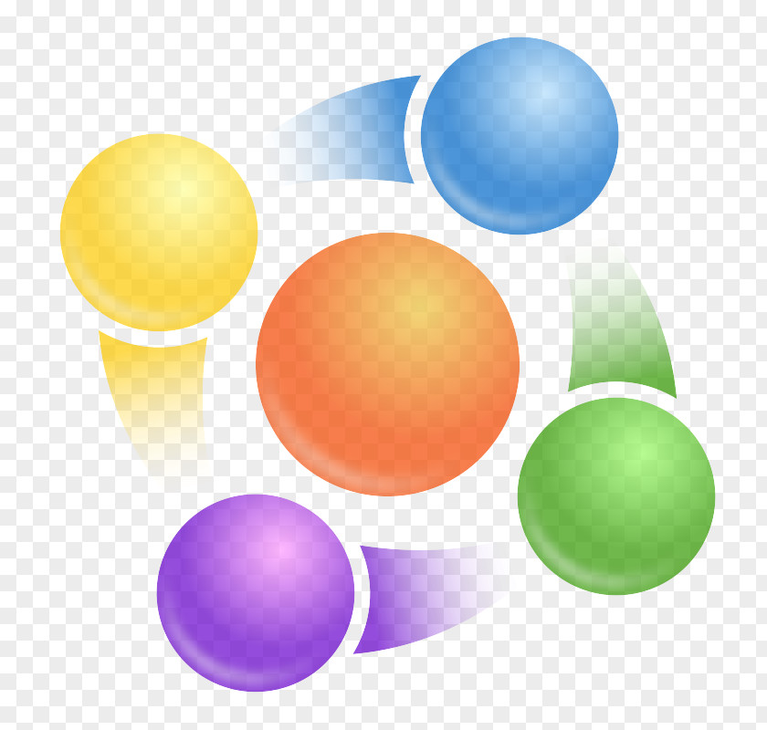Colorfulness Material Property Yellow Circle Sphere Ball Clip Art PNG