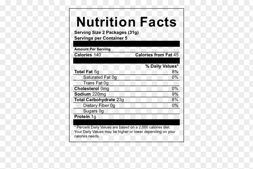 Rice Cracker Tea Muffin Nutrition Facts Label Matcha PNG