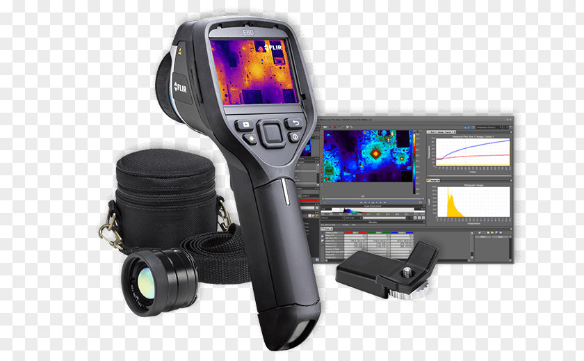 Camera Wide-angle Lens Field Of View FLIR Systems PNG