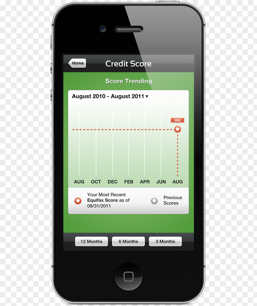 Smartphone Feature Phone IPhone 4S PNG