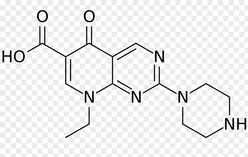 Pipemidic Acid Fluoroquinolone Molecule Piromidic PNG