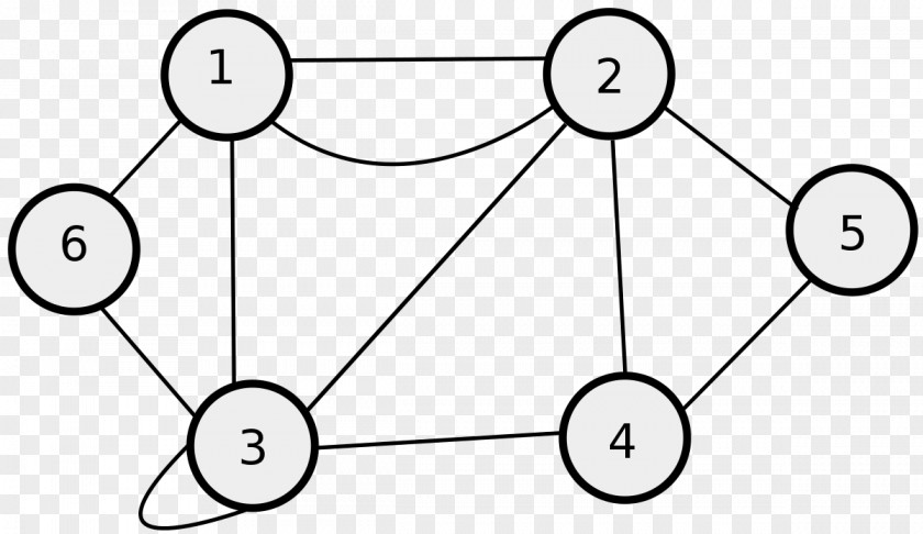 Graph Theory Mathematics Number Set Ordered Pair PNG