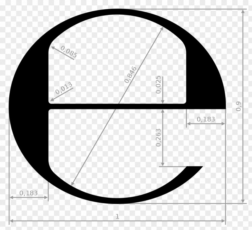 Signboard Recommendation Estimated Sign Currency Symbol Estimation Weight PNG