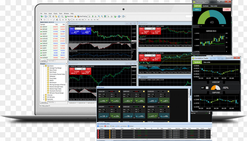 Super Market Foreign Exchange MetaTrader 4 Computer Software Admiral Markets PNG