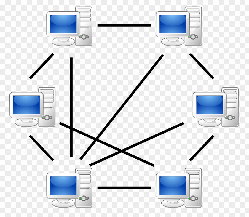 Computer Peer-to-peer Servers Client–server Model Network PNG