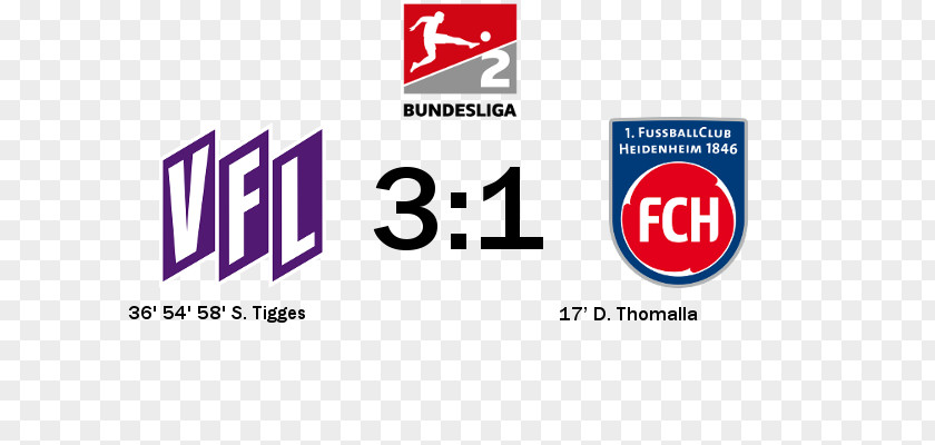 End Of Season Heidenheim An Der Brenz 1. FC Logo Brand PNG