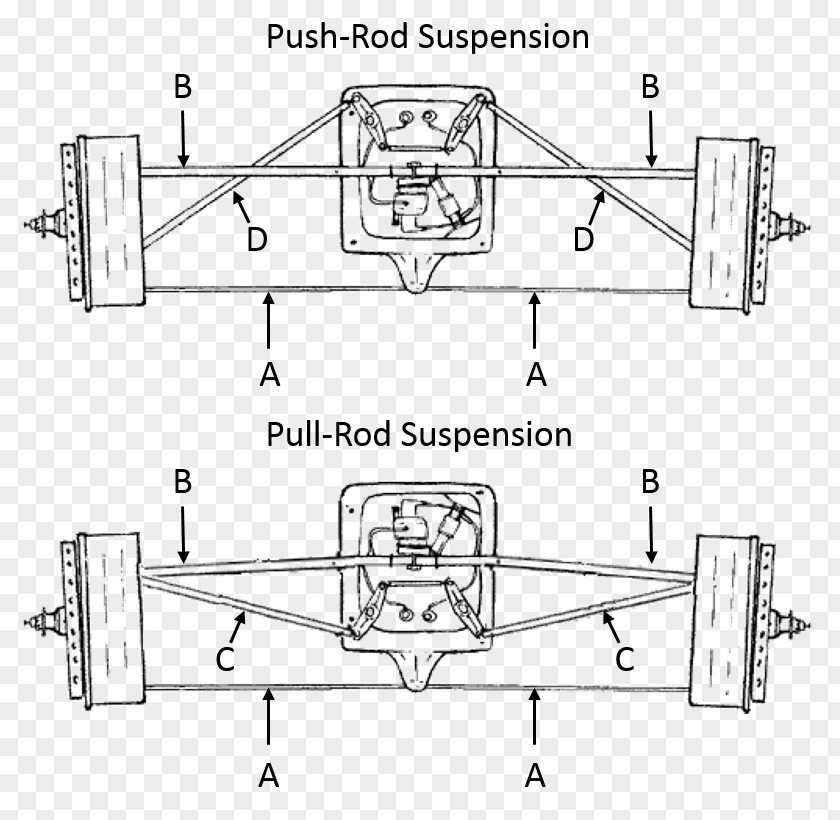 Car Suspension 2002 Toyota Tundra Push Rod PNG