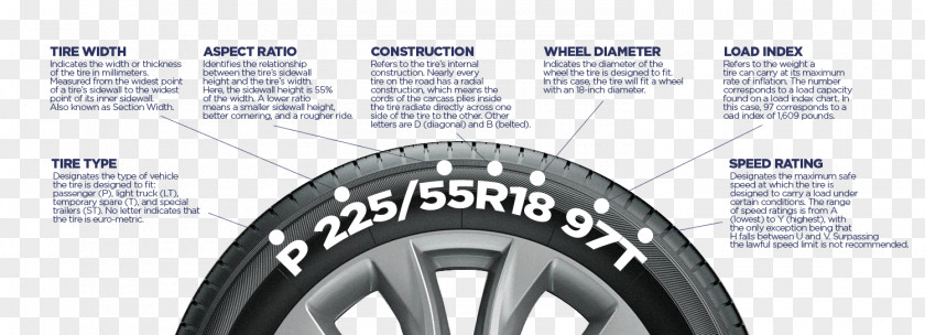 Car Bicycle Tires Light Truck Aspect Ratio PNG