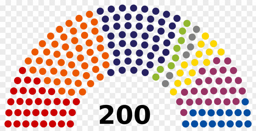 National Congress People's Council Of Syria Syrian Parliamentary Election, 2016 Electoral District PNG