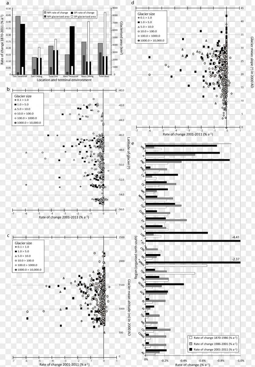 Design Paper Architecture Drawing PNG