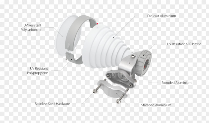 Durability Aerials Sector Antenna Gain Radio Frequency PNG