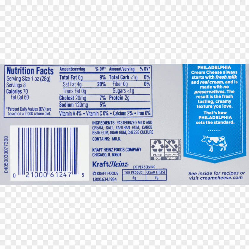 Cheese Cream Frosting & Icing Nutrition Facts Label PNG