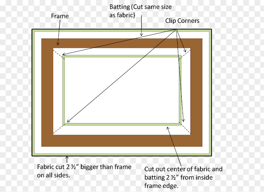 Design Daylighting Picture Frames PNG