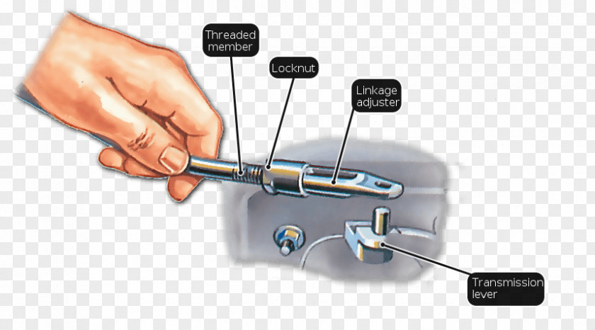 Operating Lever Electronics Tool PNG
