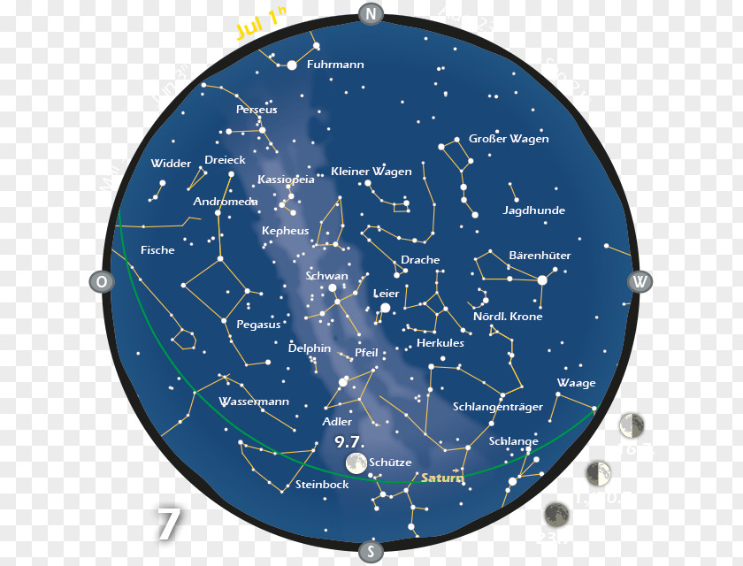 Planet Constellation Sternenhimmel 2018 Star Chart Night Sky PNG