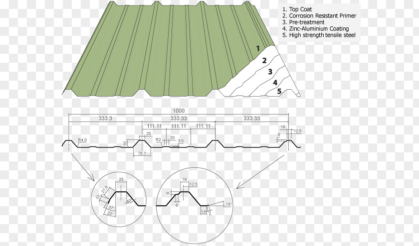 Wall Map Of Corporate Culture Roof Angle Pattern PNG