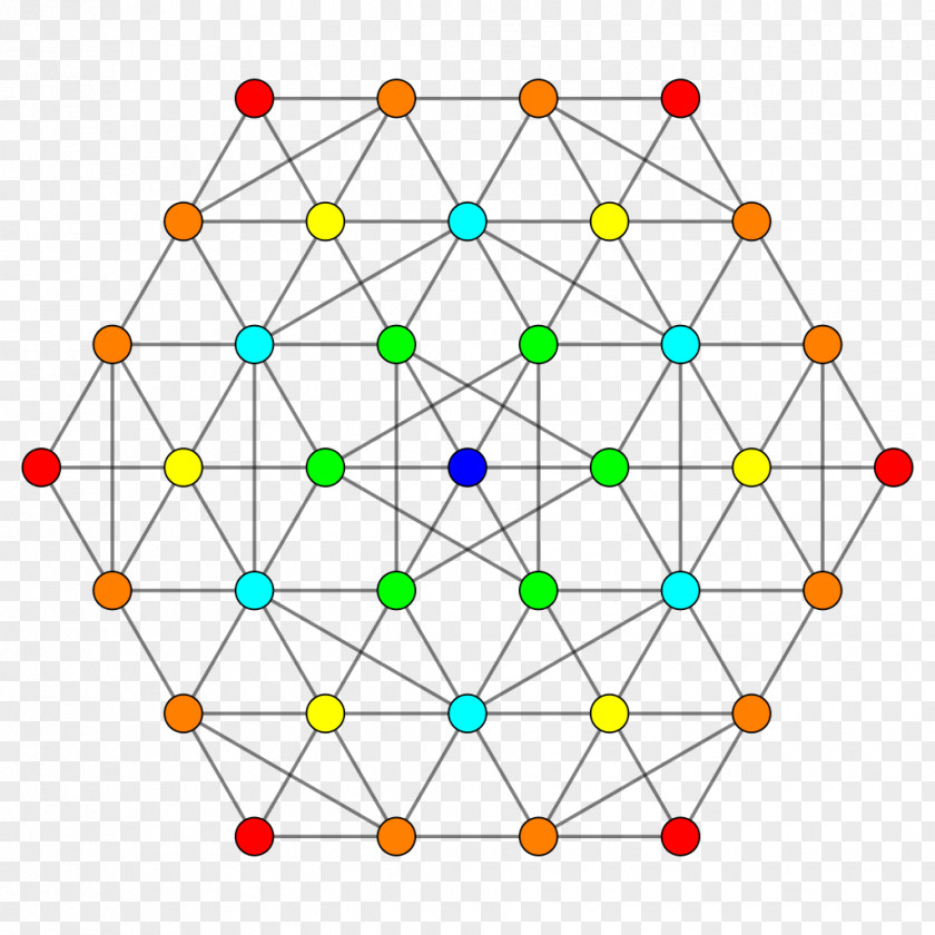 B3 Demihypercube Polytope 5-demicube Cantic 5-cube Coxeter Group PNG