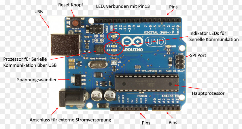 Microcontroller Arduino Mega 2560 Uno ATmega328 Electronics PNG