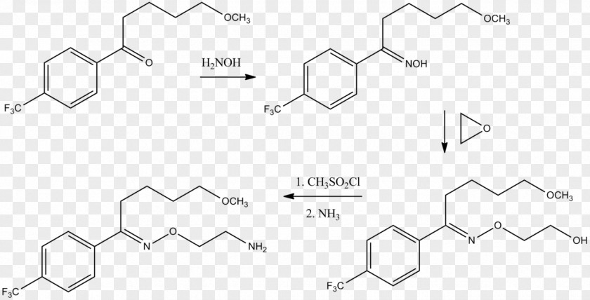 Reaction Inhibitor Fluvoxamine Maleate Pharmaceutical Drug Dose Major Depressive Disorder PNG